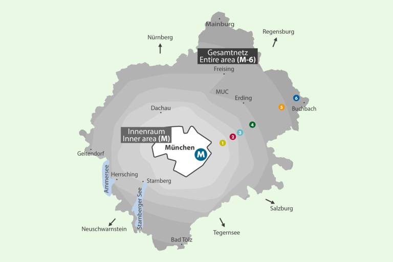 travel zones in munich